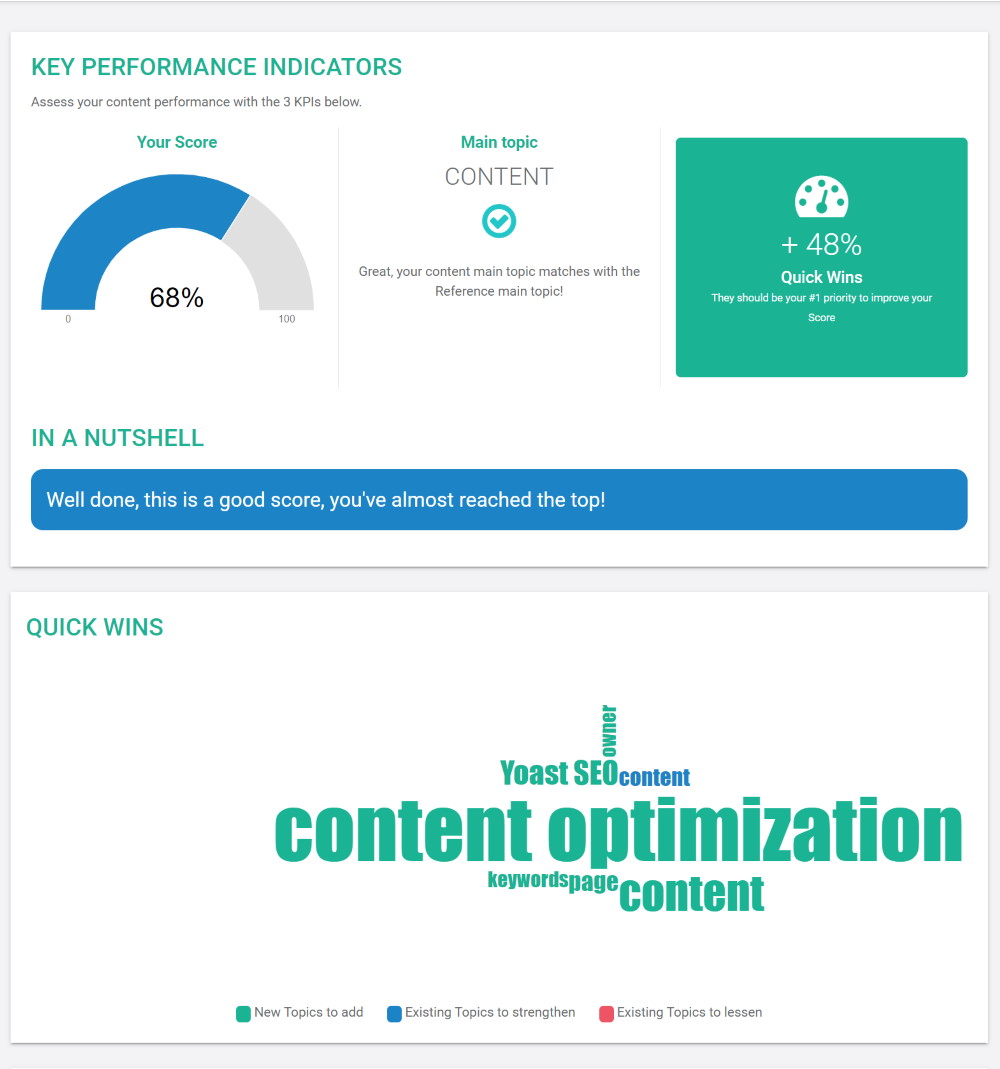 Screenshot of Better Content Optimization Report KPI
